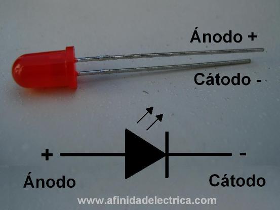 LED rojo en el que se indica la polaridad de sus conexiones y su símbolo.