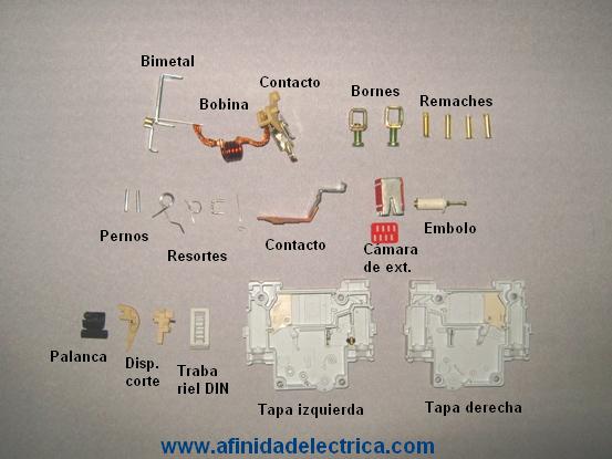 Como resultado del desmantelamiento total del interruptor, obtuvimos las siguientes piezas: L�mina bimet�lica, Contacto m�vil, Contacto fijo, Bobina del solenoide, Embolo del solenoide, Remaches, Tapas, Resortes, Pernos, Bornes, Dispositivo de corte, Palanca, C�mara apaga chispas , Traba para riel DIN. 