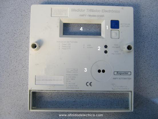 El panel frontal del medidor visto de frente