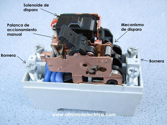 Observamos los siguientes elementos que analizaremos en detalle: solenoide de disparo, borneras de conexión, palanca de accionamiento manual y mecanismo de disparo.