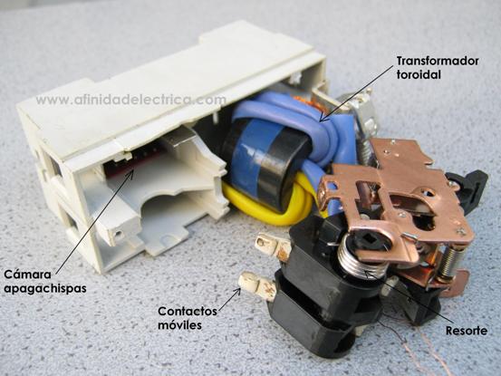 Cámara apagachispas, transformador toroidal y contactos móviles.