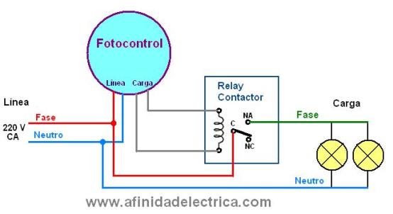 Circuito de potencia para control por fotocelula.