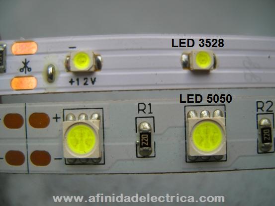 En las tiras m�s comunes se usan dos tipos de LEDs el PLCC 5050 (5,0 x 5,0 mm) y el PLCC 3528 (3,5 mm X 2,8 mm). 