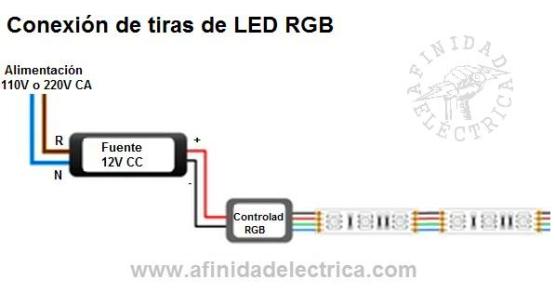 Circuito de conexion de tiras de LEDs RGB.