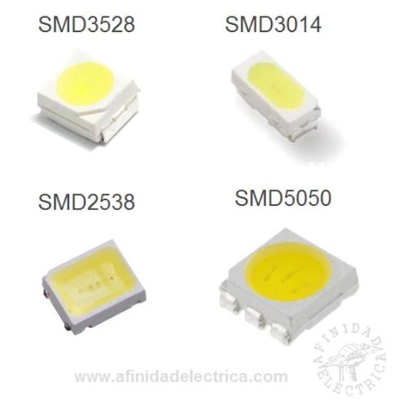 LEDs con encapsulado es del tipo PLCC (Plastic Leadless Carrier Chip). 