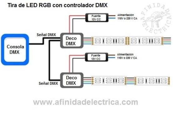 Circuito de conexion de tiras de LEDs con controlador DMX.